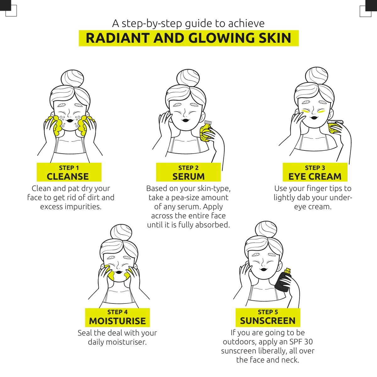 Step by step guide for using face serum